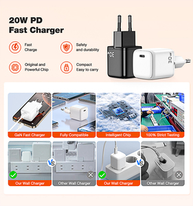 Adaptador <span class=keywords><strong>de</strong></span> Corriente USB-C <span class=keywords><strong>de</strong></span> 20W PD 3.0 QC3.0 con Carga Súper Rápida, Enchufe EU/US/UK, <span class=keywords><strong>Cargador</strong></span> <span class=keywords><strong>de</strong></span> Pared para Dispositivos Móviles - Product Image 3