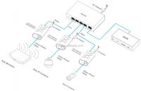 Adaptateur injecteur PoE IEEE802.3af/at à 2 ports pour ajouter de la puissance à 1 appareil via Ethernet pour la mise à niveau des points d'accès CCTV