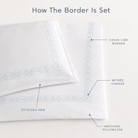 Parure de lit brodée à maillons ovales bleu poussière avec taie d'oreiller en satin blanc et bordure pour chambre à coucher