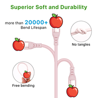 Cable de Datos con Logotipo Personalizado, Carga Rápida, Tipo-C a Tipo-C, 1m, Ecológico, Carcasa de Silicona y Aluminio, para iPhone y Cámara