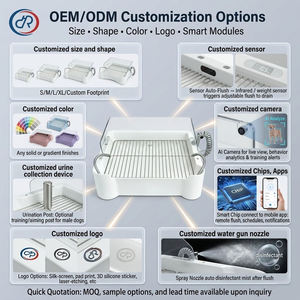 OKKPETS Nouvelle Conception Toilette Automatique <span class=keywords><strong>pour</strong></span> <span class=keywords><strong>Chien</strong></span> avec Capteur de Chasse d'Eau, Toilette Intelligente Auto-Nettoyante <span class=keywords><strong>pour</strong></span> Animaux, Modèle Compact <span class=keywords><strong>pour</strong></span> Chiens - Product Image 5