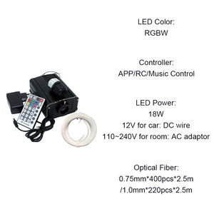 <span class=keywords><strong>Kit</strong></span> d'éclairage LED à fibres optiques pour <span class=keywords><strong>toit</strong></span> <span class=keywords><strong>de</strong></span> voiture 18W, étoiles, <span class=keywords><strong>ciel</strong></span> <span class=keywords><strong>étoilé</strong></span>, bonne durabilité - Product Image 3