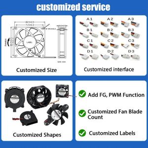 DC Axiallüfter 80x80x20 IP68-zertifiziert für Schaltschrank-Kühlung Industrielle Nutzung mit Vollschutz-Schaltkreiskühlung - Product Image 4