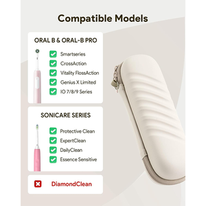 Estuche protector para <span class=keywords><strong>cepillo</strong></span> de dientes, bolsa de almacenamiento, estuche de transporte, estuche de espuma EVA para <span class=keywords><strong>cepillo</strong></span> de dientes - Product Image 4