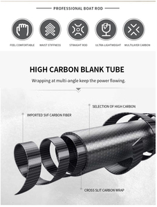 Topline Slow Pitch Jigging Angelrute Salzwasser Carbon Massivfaser Leichte Jigging Rute Carbon Rock Fishing Jigging Ruten - Product Image 3