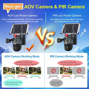 AOV V380 24/7 AI-Powered 12MP 3 Lens 4G Sim Card Outdoor Network 360 PTZ <span class=keywords><strong>IP</strong></span> CCTV <span class=keywords><strong>Camera</strong></span> Wireless WIFI Solar Night CMOS <span class=keywords><strong>Cloud</strong></span> - Product Image 3