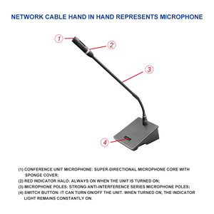 Système de Conférence Audio-Vidéo Ipalead M-LN203 avec Microphone Portable, Suivi de Caméra, Vote et Réponse en Fréquence 20Hz-20KHz pour Réunions - Product Image 3