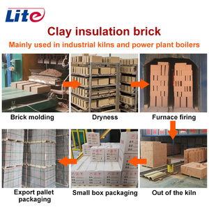 Tiêu Chuẩn Chất Lượng Cao Lửa Gạch Cách Nhiệt Chịu Lửa Đất Sét Gạch Nhà Cung Cấp Cho Nướng Lò Nướng Bánh Pizza - Product Image 3