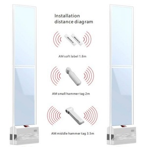 Système d'alarme magnétique acoustique antivol pour supermarchés, vêtements et marchandises, personnalisable en gros, système EAS E-Bit AM-071 58kHz - Product Image 6