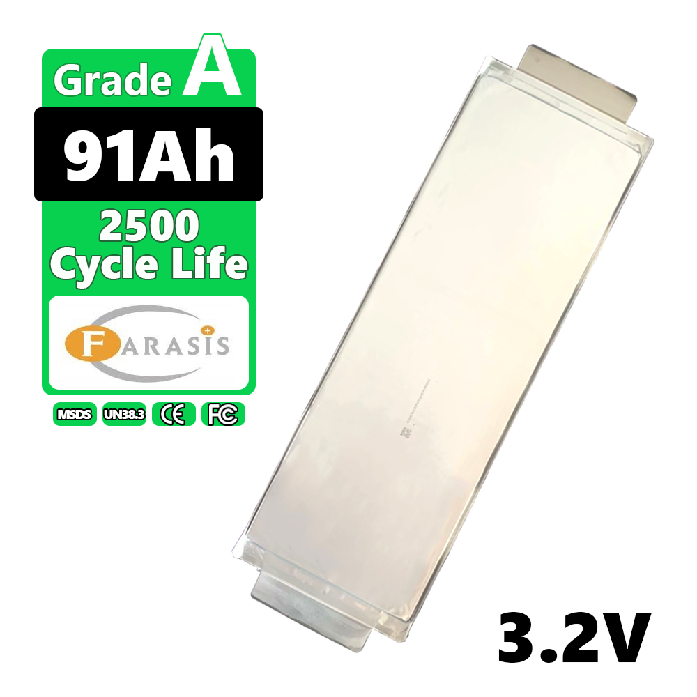 IFP08165497P91A