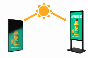 Silm Bright Outdoor LCD Publicidad Display IP65 IK10 Impermeable 24/7 Operación Sistema inteligente - Product Image 5