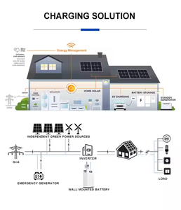 Factory 15kwh Lithium Battery51.2V 300Ah <b>Battery</b> Mobile & Floor-Standing Energy Storage High-Capacity Power <b>Backup</b> GBP48-300 Fac - Product Image 4