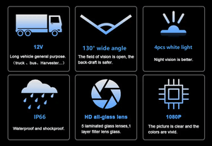 1080P Ahd Reverse Backup <strong>Camera</strong> 2MP <strong>CCTV</strong> Wide Angle Video Surveillance for <strong>Cars</strong> s Buses Vehicles Universal for <strong>Car</strong> Bus Vehicle - Product Image 5