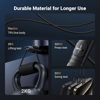 Écouteurs filaires USB C UGREEN avec micro et contrôle du volume, stéréo HiFi, casque filaire de type C, design ergonomique portable, écouteurs sportifs