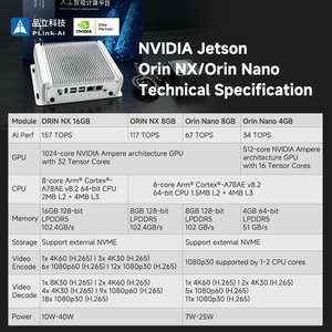 กล่อง AI เพื่อความปลอดภัยสาธารณะ PLink 11F1E2 พร้อมโมดูล Orin Nx 8G คอมพิวเตอร์อุตสาหกรรมที่ทนทาน เหมาะสำหรับการขับขี่อัตโนมัติ - Product Image 2