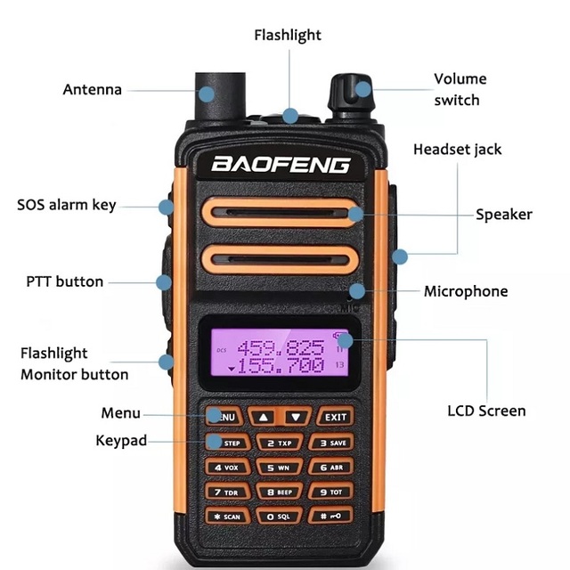BAOFENG BF-X3 Plus Long Range Tri-band Ham CB Radio Portable Hf Transceiver English 10W Handheld High Power Walkie Talkie