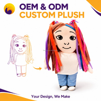 Fabricant d'experts en peluches personnalisées : Offrez l'excellence avec nos services OEM de création de peluches sur mesure