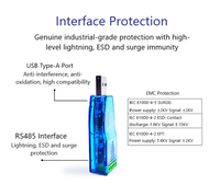 Convertisseur USB vers RS485/232/TTL de qualité industrielle HUAIOT (modèle USB) avec câble adaptateur