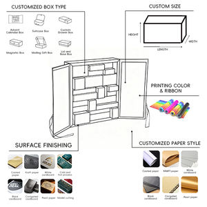 Boîte à bijoux <span class=keywords><strong>de</strong></span> <span class=keywords><strong>luxe</strong></span> avec logo personnalisé pour Noë<span class=keywords><strong>l</strong></span>, emballage personnalisé, <span class=keywords><strong>calendrier</strong></span> <span class=keywords><strong>de</strong></span> <span class=keywords><strong>l</strong></span>'<span class=keywords><strong>avent</strong></span> <span class=keywords><strong>de</strong></span> Noë<span class=keywords><strong>l</strong></span> pour femmes, bijoux <span class=keywords><strong>de</strong></span> mode - Product Image 4