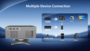 Proyector Inteligente al por Mayor con Android 13, Resolución Nativa 1080P, 400 ANSI Lúmenes, Pantalla LCD de 3.5 Pulgadas, Enfoque Electrónico y Altavoz para Cine en Casa - Product Image 6