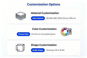 Nhà máy OEM chất lượng cao tùy chỉnh tự động EPDM NBR Silicone neoprere bóng Doanh Silicone bụi che hệ thống treo cao su dưới khởi động - Product Image 4