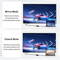 Cable HDMI a DVI SYONG, Adaptador Bidireccional Macho a Hembra, Conversor 1080P, 3D, Compatible con HDTV, PS3, PS4, DVD, 0.3m