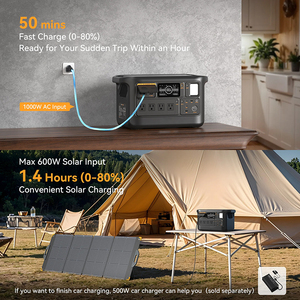 Generador <span class=keywords><strong>Solar</strong></span> de 1500W con Certificación CE, Batería LiFePO4 de 960Wh, Estación de Energía Portátil <span class=keywords><strong>para</strong></span> Respaldo Doméstico y Camping al Aire Libre - Product Image 6