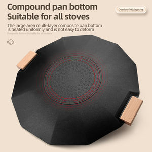 Irregular Double Bottom 4.5mm <strong>Thickness</strong> Die-cast Aluminum Party Outdoor Camping Barbecue Non Stick Bbq Griddle <strong>Grill</strong> <strong>Pan</strong> - Product Image 5