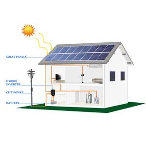 Système solaire hybride hors réseau de 5 kW avec stockage de batterie au lithium et haute efficacité (85%) pour une utilisation domestique, énergie solaire domestique de 5 kW - Product Image 2