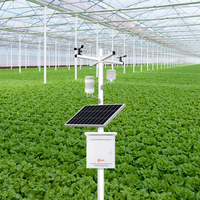 Kit de station météo environnementale agricole automatique RK900-01 OEM avec module de port série Lora UV Piranomètre extérieur