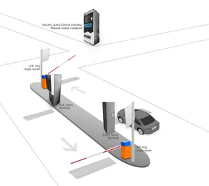 IC kart park giriş dağıtıcı makine otomatik ödeme istasyonu ile komple sistem