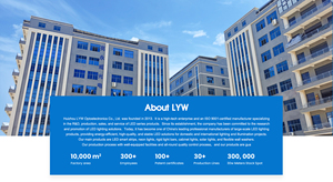 8x32 ブラック銅 <span class=keywords><strong>LED</strong></span> RGB フレキシブルピクセルスクリーン スマートストリップライト ランドスケープアプリライトストリング ドットマトリックスディスプレイ 防水 - Product Image 4