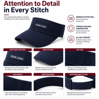 Casquette de soleil respirante en coton pur avec logo personnalisé SHINY Premium pour le tennis, le golf et les sports, avec emballage de marque tout-en-un