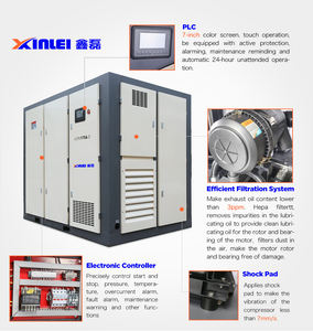 XLPM150A-175A-IID 低噪音节能两级风冷螺杆式空气压缩机 132kw 带双永磁电机 - Product Image 2