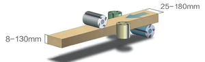 VH-M418A Haute efficacité de traitement et production stable, formage de profil en <span class=keywords><strong>une</strong></span> seule passe, rabotage sur 4 côtés de 180 mm, raboteuse quatre faces - Product Image 6