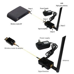 AB003 Amplificateur de signal Wi-Fi 8W 2,4 GHz, amplificateur de puissance Wi-Fi, extension de portée du routeur, télécommande sans fil, extension longue portée - Product Image 4