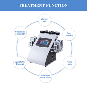 OEM ODM 6-in-1 40K Vacuum Lipo Ultrasonic Cavitation Body Shaping Massage Device Multi-Facial Slimming Anti-Wrinkle Skin Lift - Product Image 3