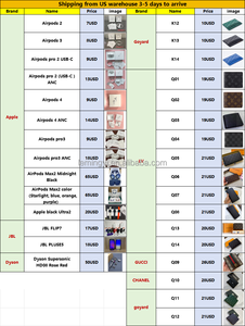Audífonos Inalámbricos de Alta Calidad para Airpods Pro3 Pro2, Envío Rápido desde Almacén en EE. UU. y la UE, para Airpods 4 Gen3 Gen2 - Product Image 3