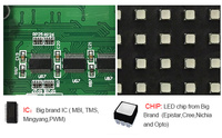Module LED extérieur SMD RVB pleine couleur IP65 pour centre commercial, magasin de détail, ascenseur et signalétique directionnelle