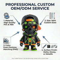 Figura de acción personalizada para tu propio proyecto de desarrollo de videojuegos con estilo de anime de dibujos animados y nombres personalizados