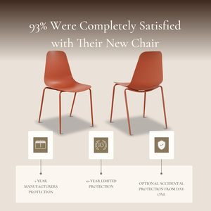 Juego de 4 Sillas de Comedor Apilables de Plástico Estilo Moderno de Mediados de Siglo con Patas de Metal - Uso Interior/Exterior, Color Rojo Coral, Muebles para el Hogar - Product Image 6