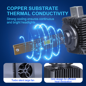 Carolyn D4S Bulb Led D4s Light <strong>Xenon</strong> HID Led <strong>Lamps</strong> for Auto D4s LED Headlights <strong>Conversion</strong> Kits D4s 55w 6000k - Product Image 4