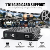 Cámara de Vigilancia para Autobús Escolar, Wifi, Mdvr, 4 Canales, Sistema Contador de Personas, 4G, GPS, Dvr Móvil, Contador de Personas en Vehículos, Dvr de 4 y 8 Canales