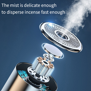 자동차 아로마 테라피 스프레이 자동차 향수 지능형 공기 향기 기계 가습기 향수 - Product Image 3