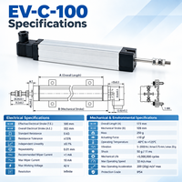 Capteur de déplacement linéaire EV-C-100 100 mm ±0,1 % IP54 pour Novotechnik TLH/TL Gefran LT Sakae LP Variohm ELPM Penny+Giles SLS