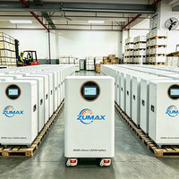 Batería de Estado Sólido LiFePO4 ZUMAX PowerBrick 25.6V/51.2V 314Ah 15kWh, Resistente al Fuego, ABS+PC, Montaje en Pared para Uso Doméstico 6000-11000