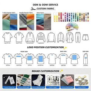 Servizio di Produzione Personalizzata di T-shirt da Uomo |   Produzione di campioni di <span class=keywords><strong>design</strong></span> per consegne in grandi quantità |   Abbigliamento Streetwear 100% Cotone, Produzione OEM ODM - Product Image 5