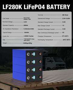 بطارية ليثيوم ذاتية الصنع عالية السعة من الولايات المتحدة الأمريكية-V 280Ah منشورية LiFePO4 تسليم سريع - Product Image 6