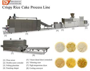 1000 kg/giờ tăng cường dinh dưỡng tổng hợp dây chuyền sản xuất gạo Vàng Nhân Tạo Máy làm gạo nhỏ máy đùn - Product Image 6