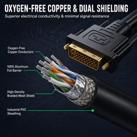Câble vidéo industriel robuste 1080P HDTV MINI DP en PVC avec fixation à double vis pour caméra de sécurité 24/7 et affichage multi-écrans